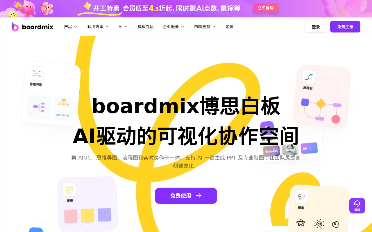 Boardmix screenshot