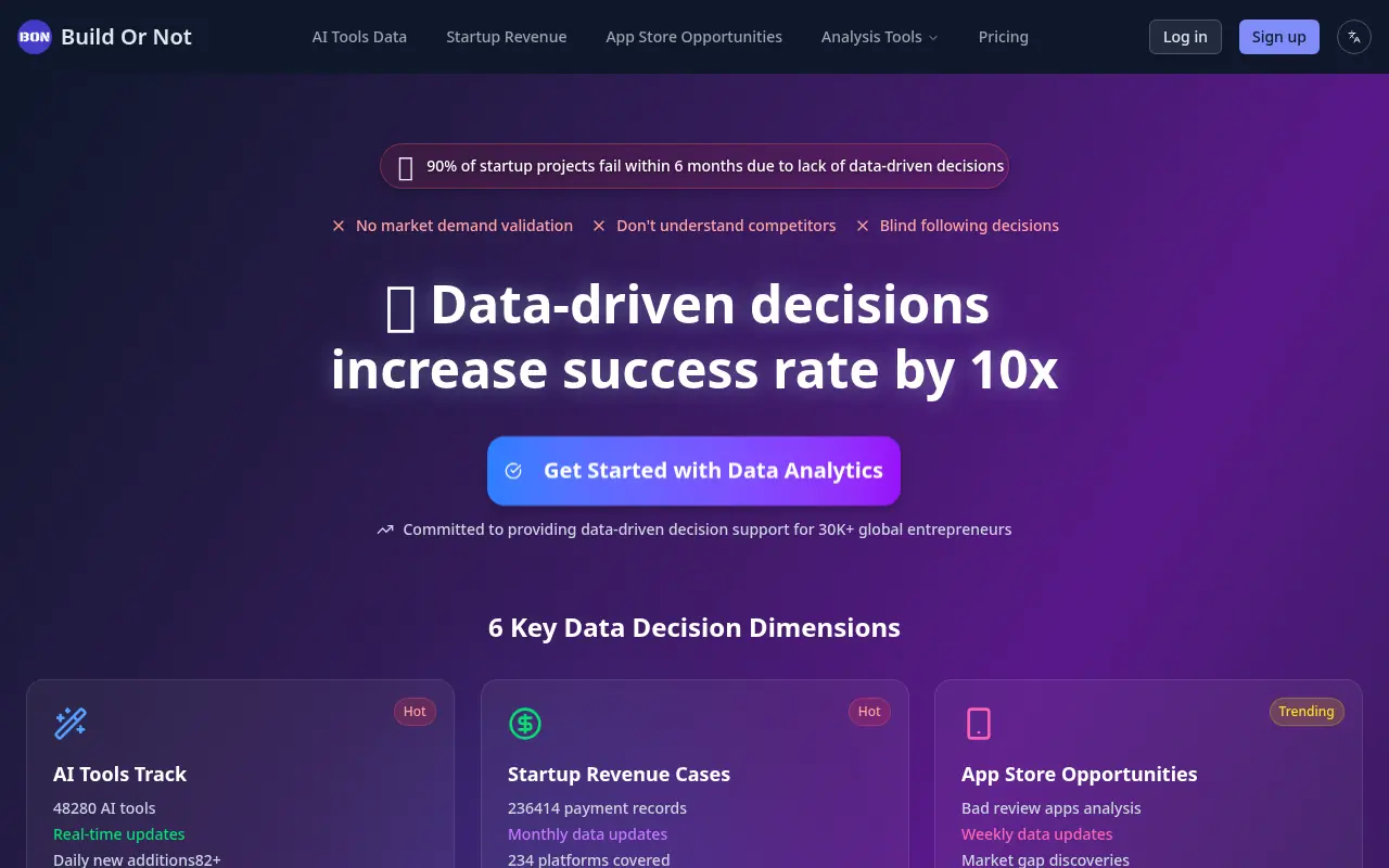 BuildOrNot screenshot