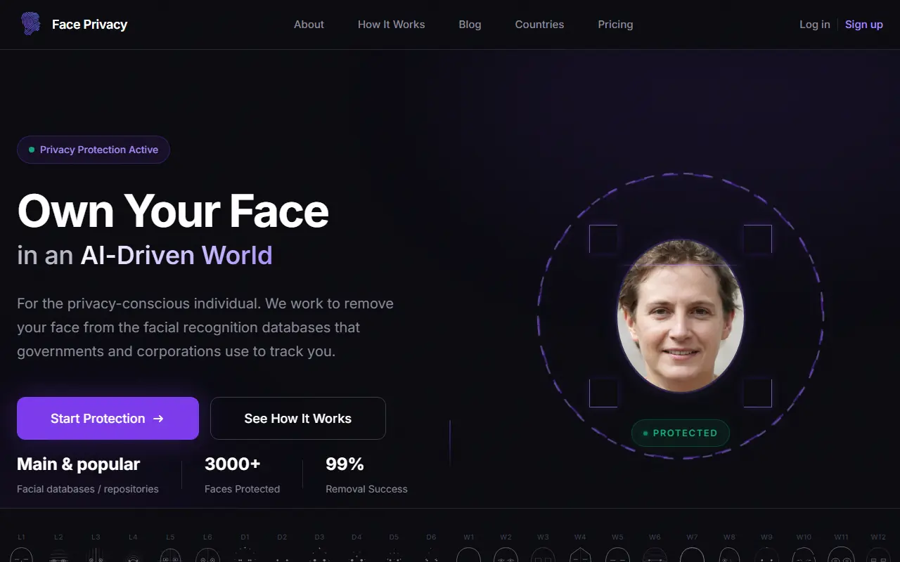 Face Privacy screenshot