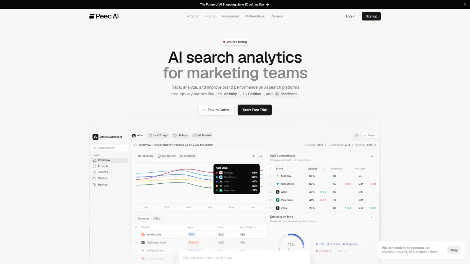 Peec AI screenshot