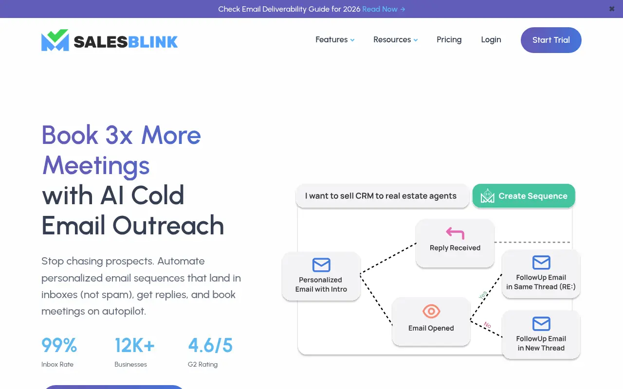 SalesBlink screenshot