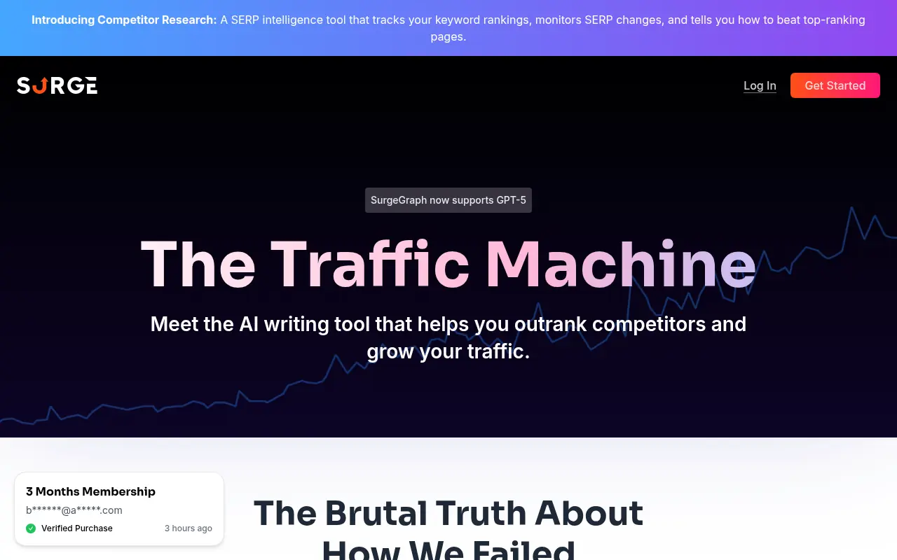 SurgeGraph screenshot