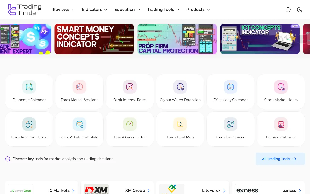 TradingFinder screenshot