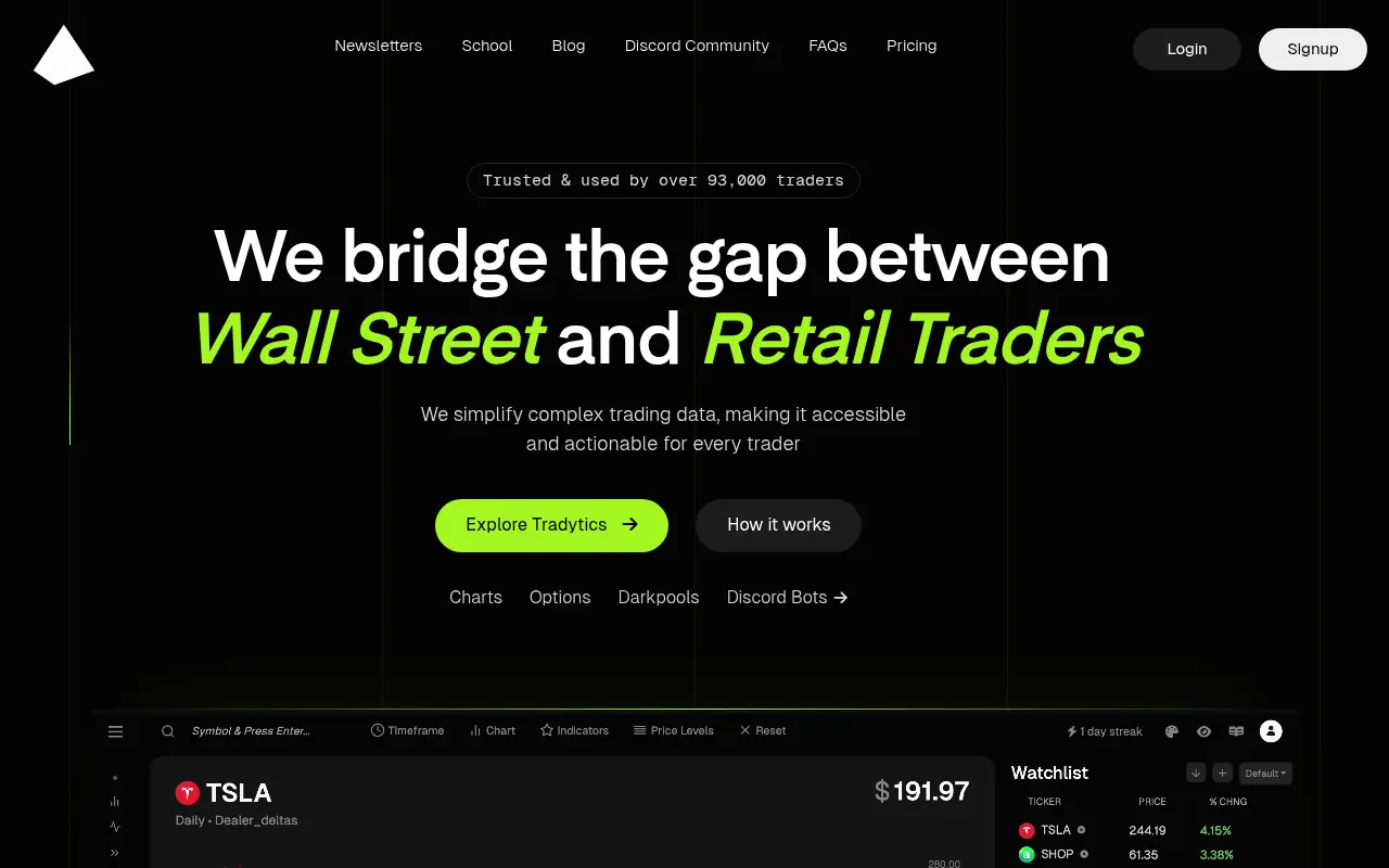 Tradytics screenshot