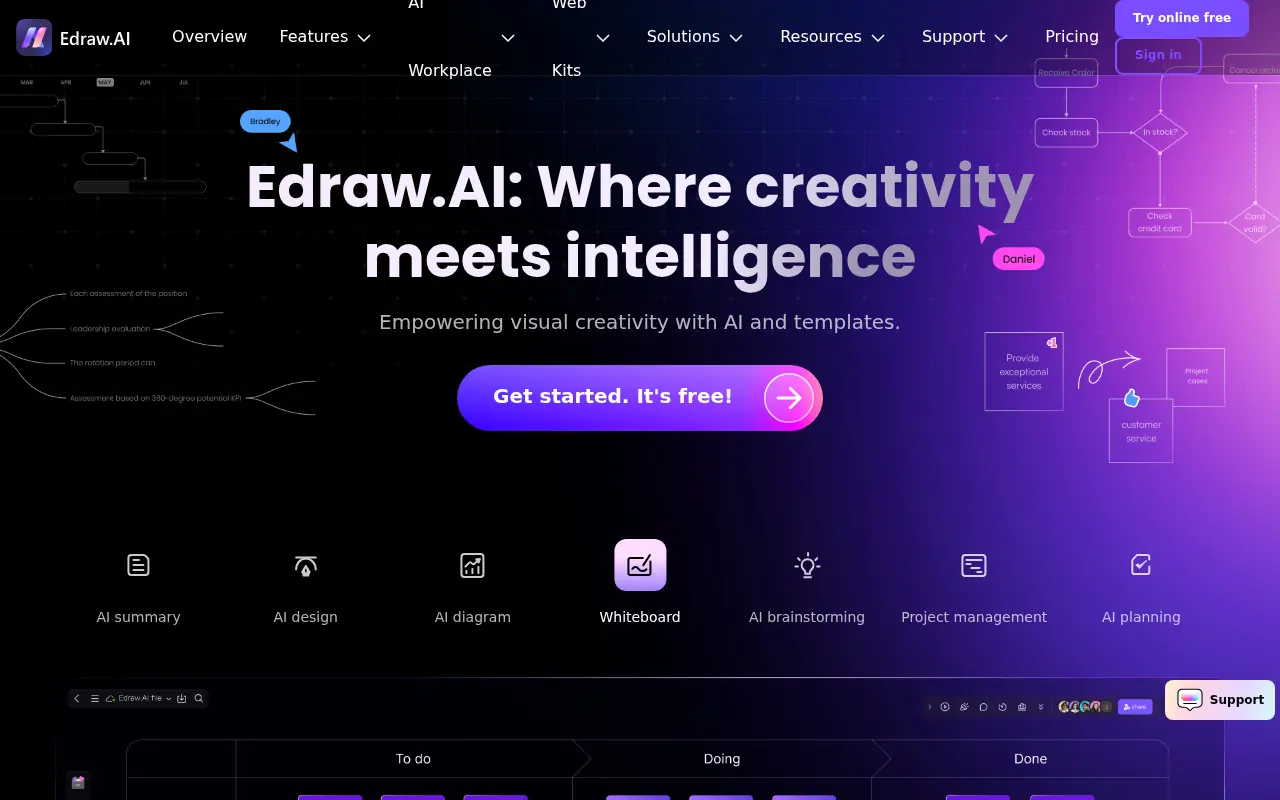 Edraw.AI screenshot