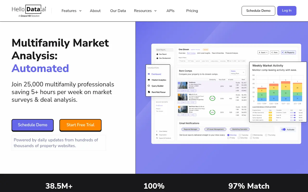 HelloData screenshot
