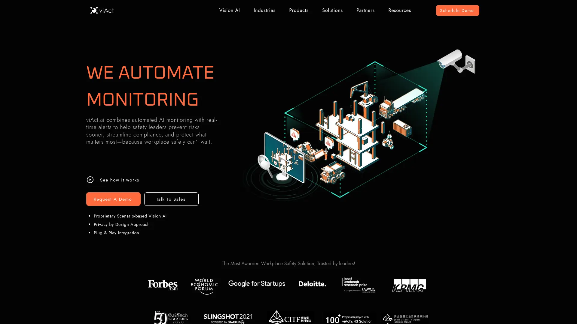 viAct screenshot